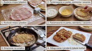 schabowy inaczej sposób przygotowania