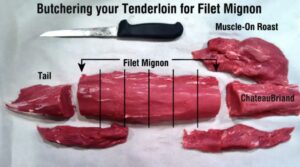 Podział polędwicy wołowej na części, w celu uzyskania idealnego steka